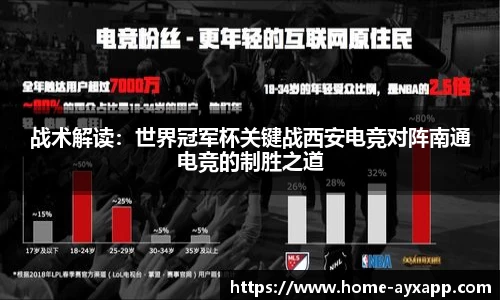 战术解读：世界冠军杯关键战西安电竞对阵南通电竞的制胜之道